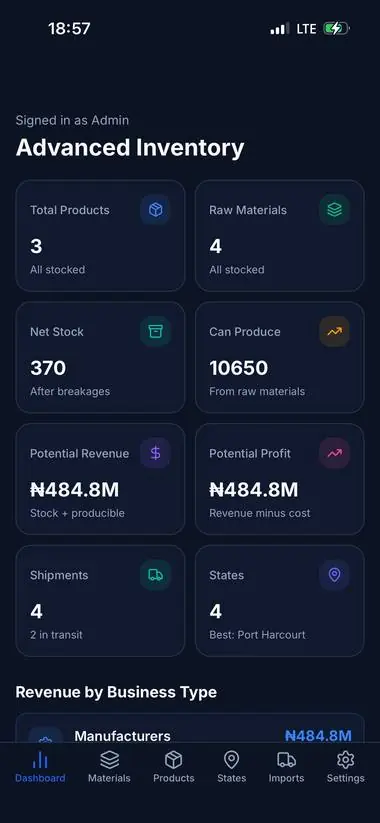 Advanced Inventory app built by Pamela for Venom Fragrances